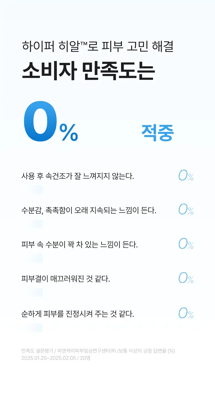 [NEW] 리엔케이 하이퍼 히알 플럼핑 토너 200ml 상세페이지 2